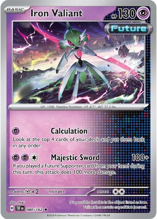Temporal Forces