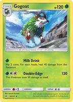 Gogoat