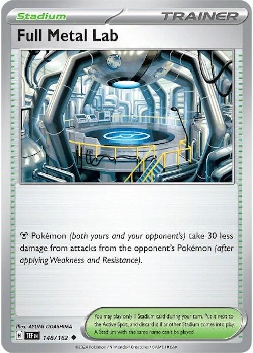Temporal Forces