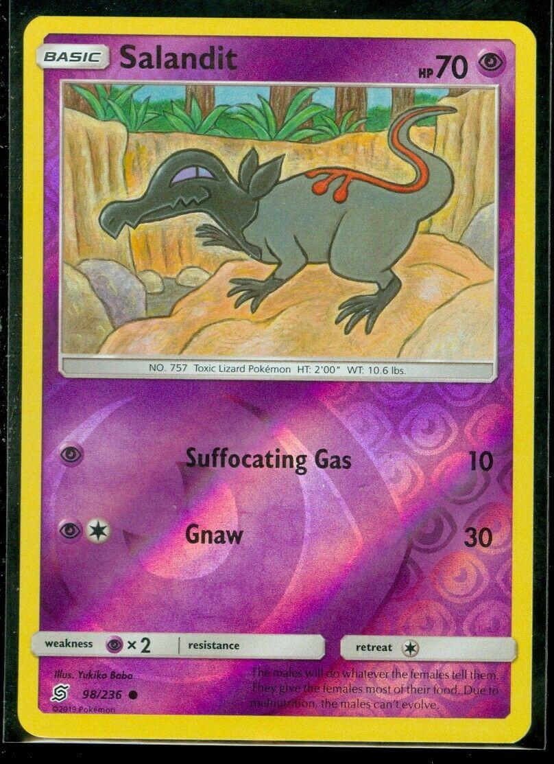 Salandit