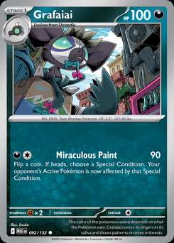 Mega Evolution