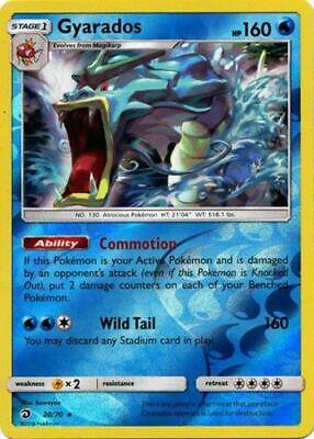 Gyarados