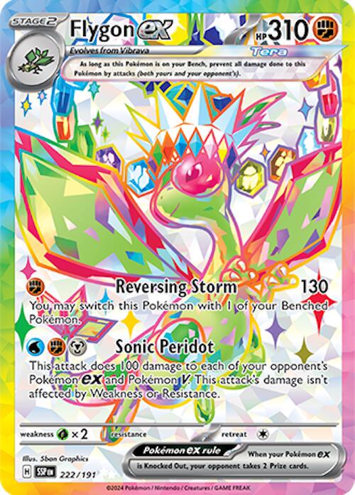 Surging Sparks