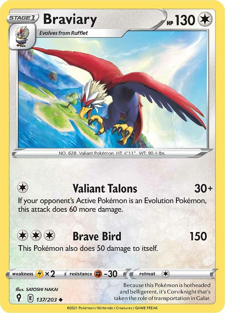 Evolving Skies