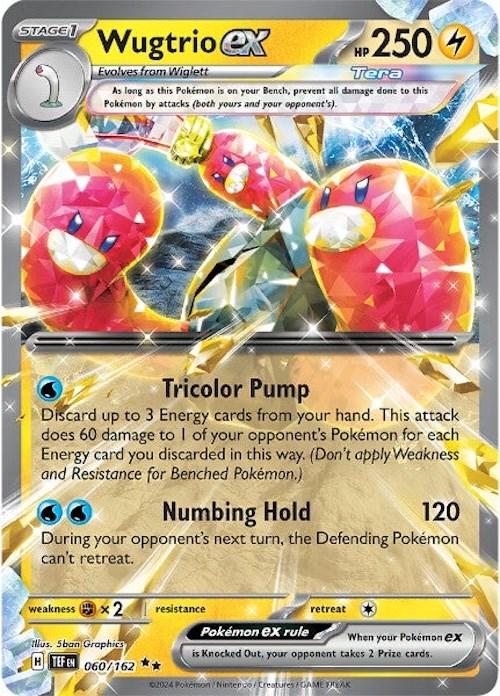 Temporal Forces