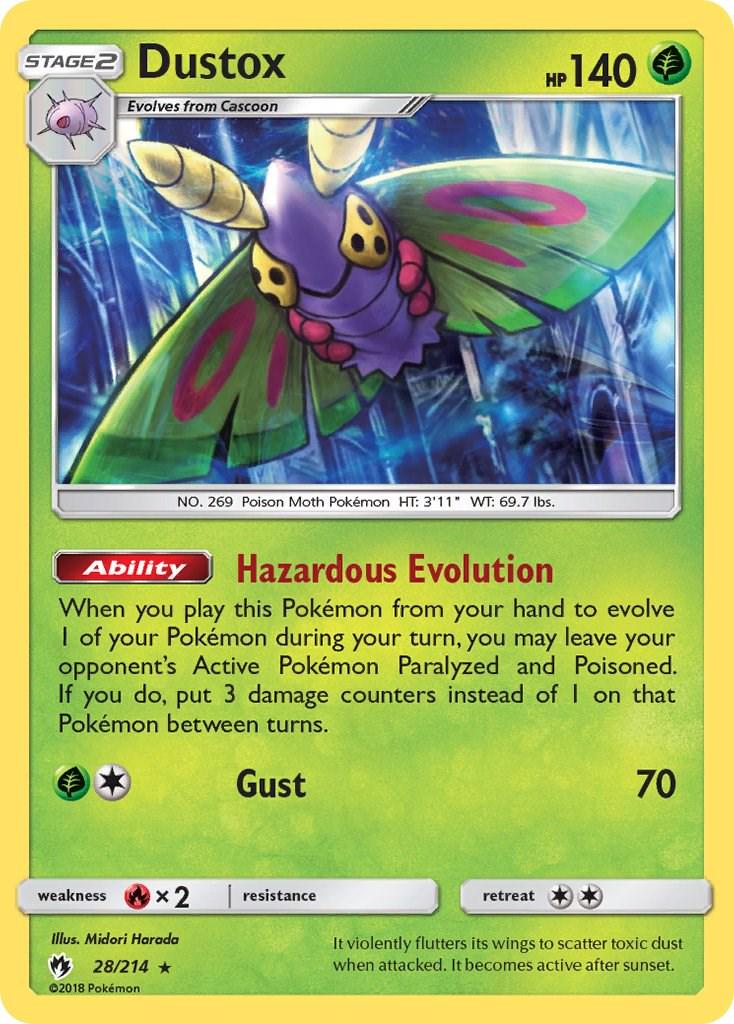 Lost Thunder