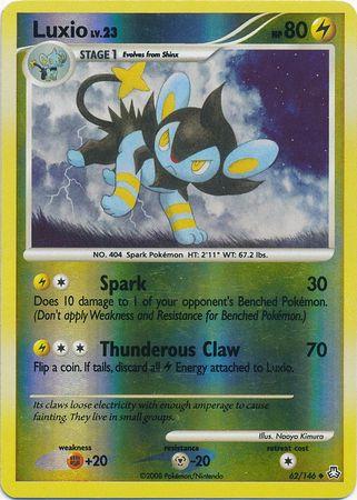 Legends Awakened