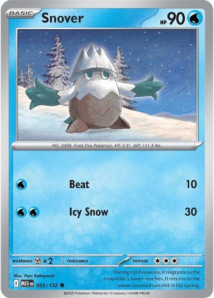 Mega Evolution