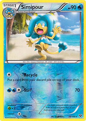 XY