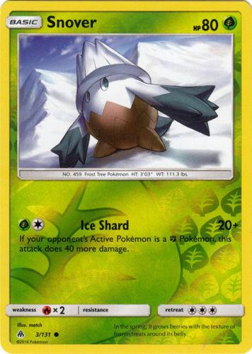 Forbidden Light