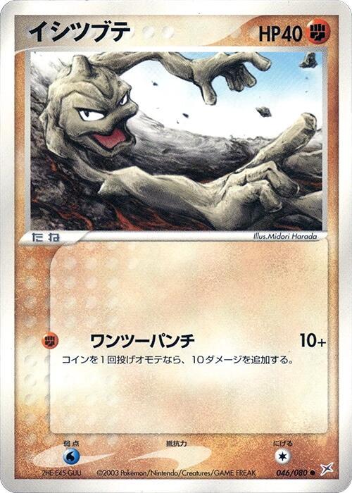 Magma VS Aqua: Two Ambitions