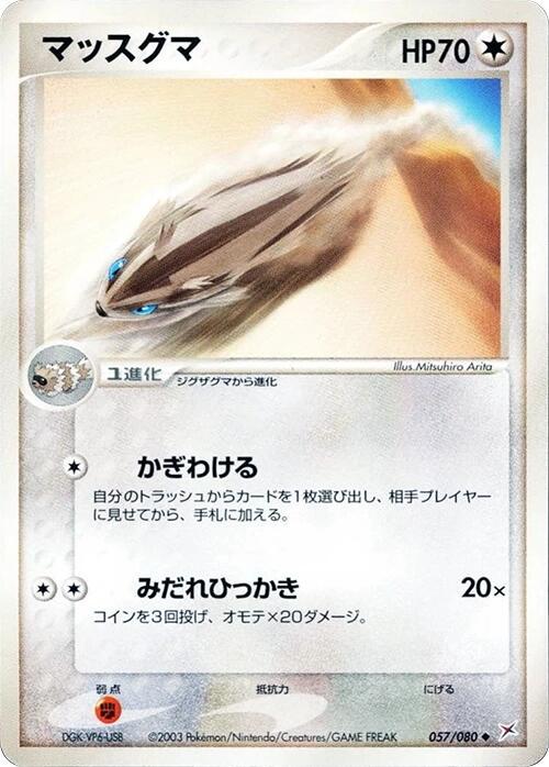 Magma VS Aqua: Two Ambitions