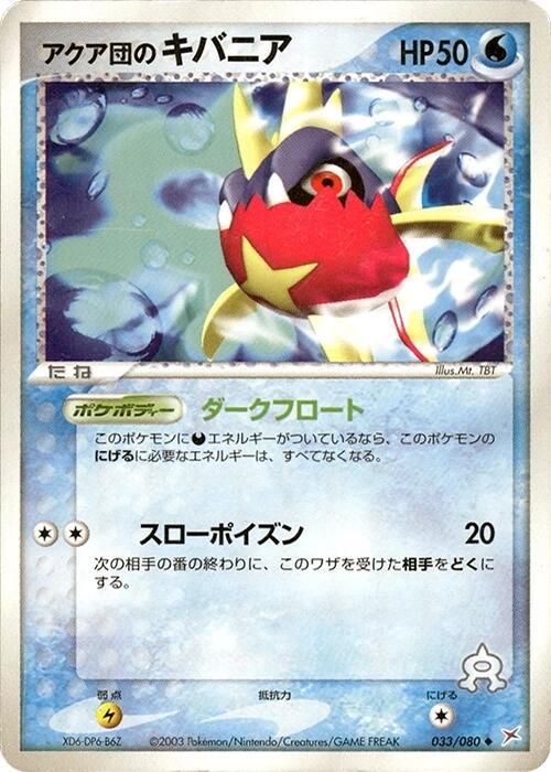 Magma VS Aqua: Two Ambitions