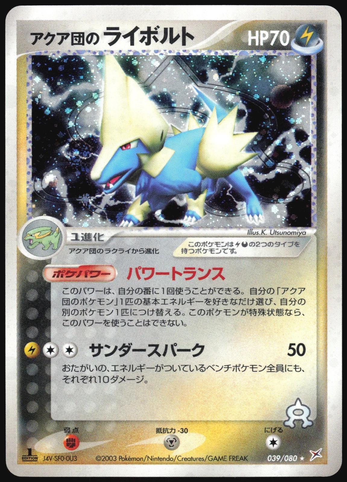 Magma VS Aqua: Two Ambitions