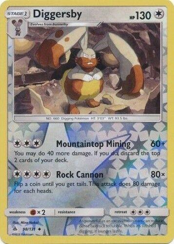 Forbidden Light
