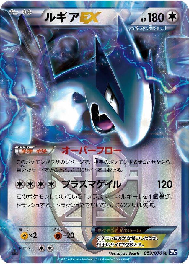 Plasma Gale