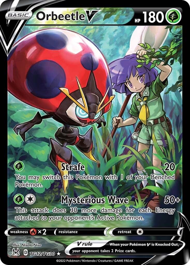 Lost Origin