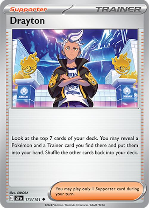 Surging Sparks