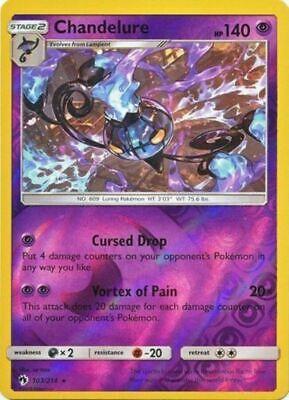 Lost Thunder