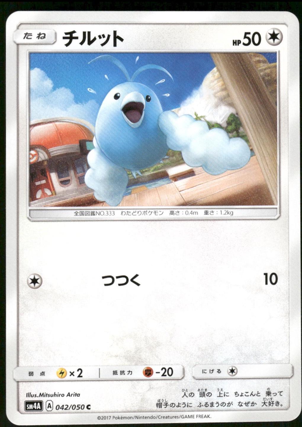 Swablu