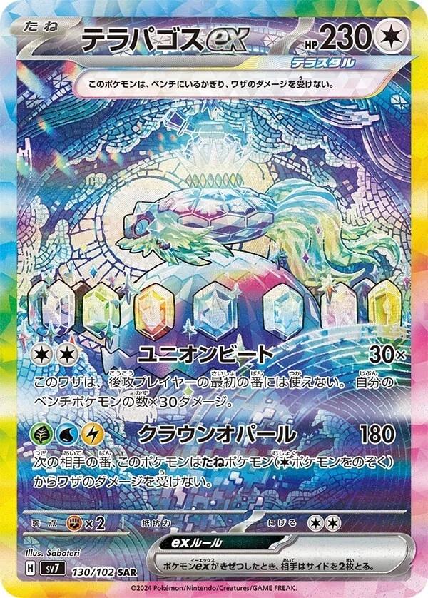 Stellar Miracle