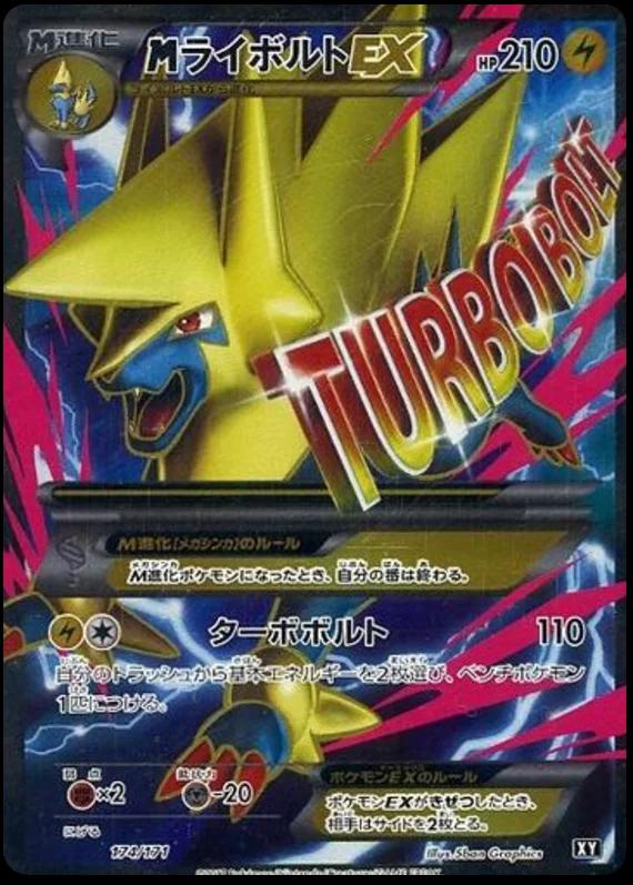 The Best of XY